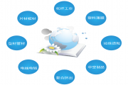 尖叫APP破解版无限金币无限钻石概述及产品应用